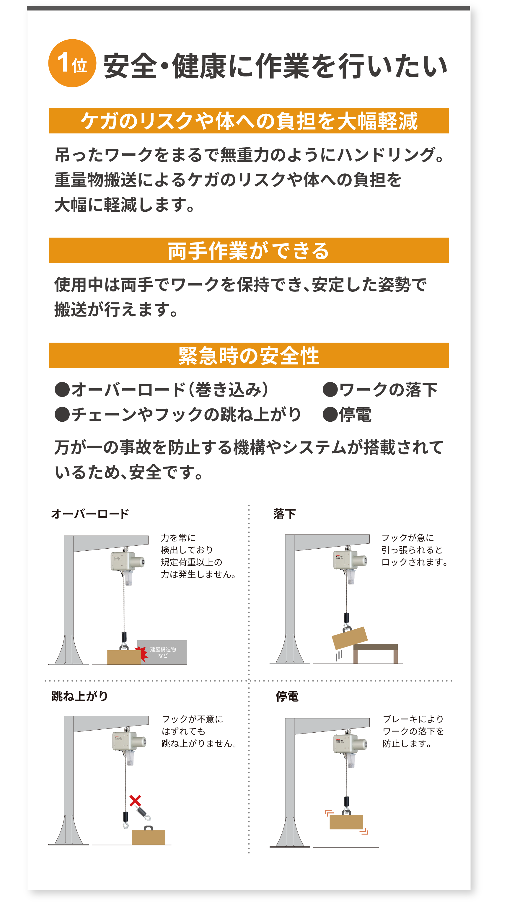 1位 安全・健康に作業を行いたい